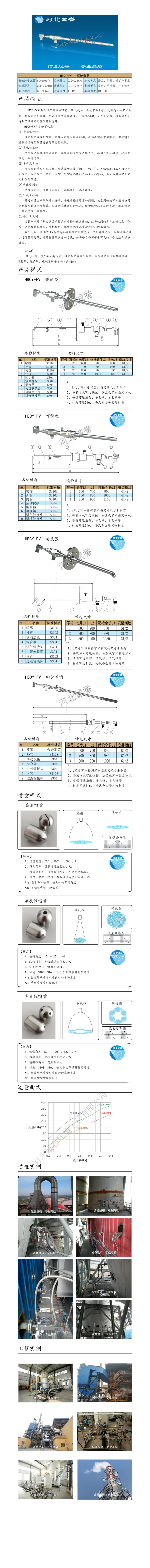 FV脫硝噴槍保護(hù)套、噴槍參數(shù)、材質(zhì)尺寸、流量分布圖、扇形空心錐俯視圖介紹，以及噴槍霧化視頻展示和工程案例介紹