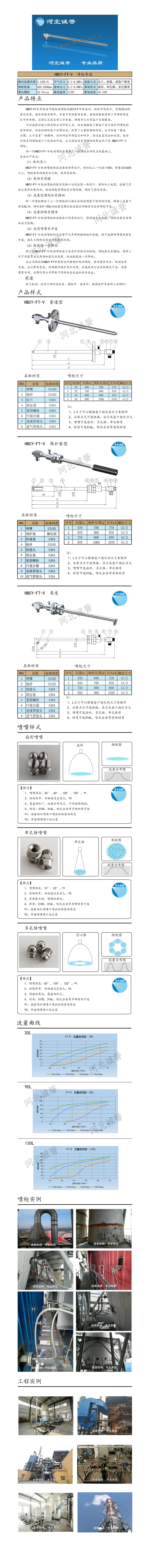 尿素噴槍、保護(hù)套、噴槍參數(shù)、材質(zhì)尺寸、流量分布圖、扇形空心錐俯視圖介紹，以及尿素噴槍霧化視頻展示和工程案例介紹
